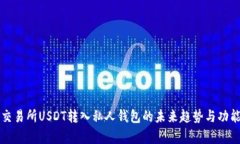 火币交易所USDT转入私人钱