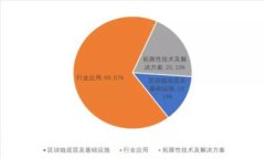 如何辨别TP钱包的真伪：全